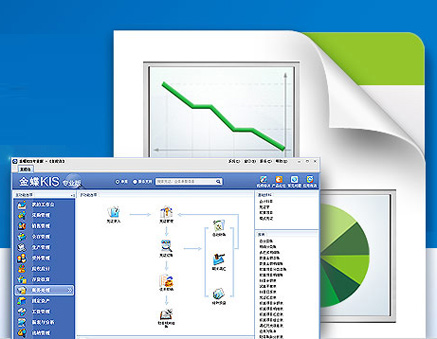 金蝶KIS云专业版