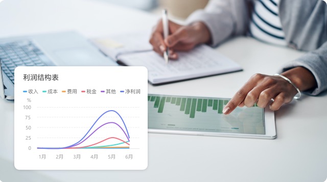 多维度核算，企业价值实时呈现