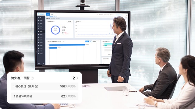 分等级、分地域，所有客户轻松差异化管理